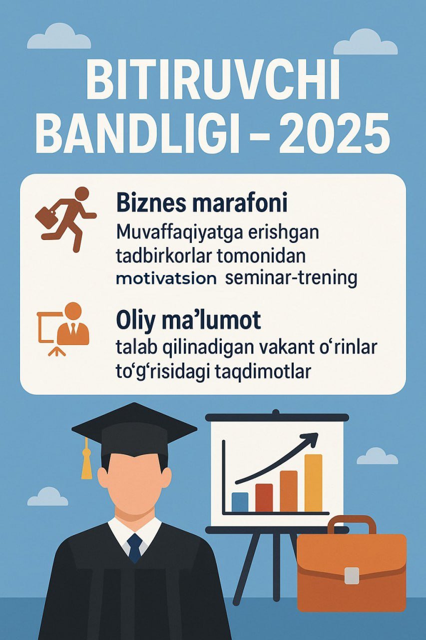 “Bitiruvchi bandligi – 2025” Sizning kelajagingiz sari qadam!